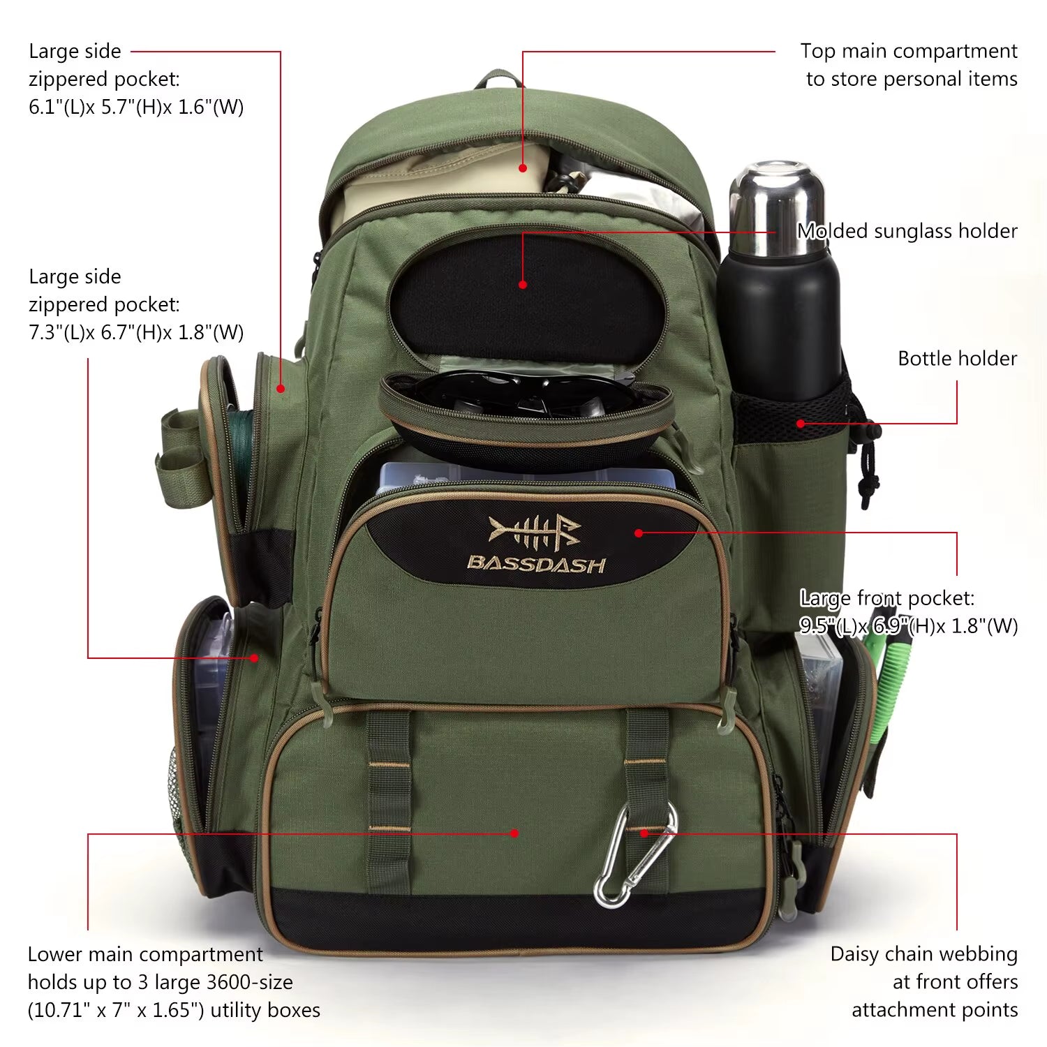 Fishing Bag Tackle Backpack 