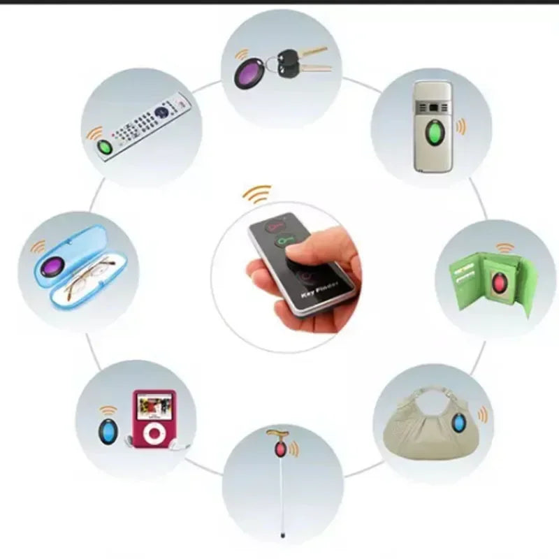4 in 1 Advanced Wireless Key Finder