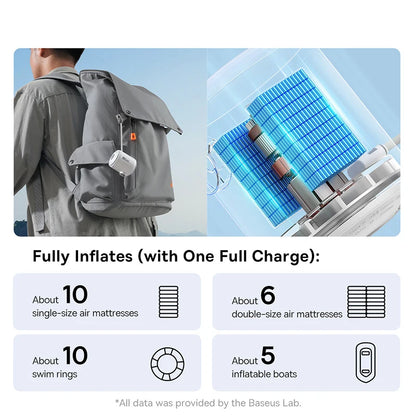 Air Pump Wireless  Portable 