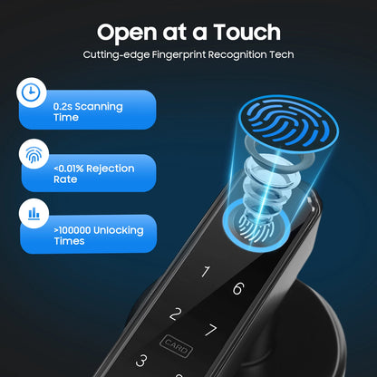 Smart Door Handle Lock 