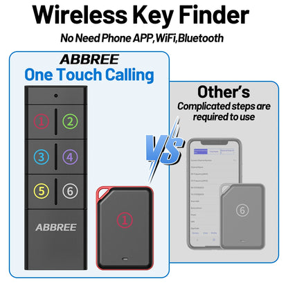 Wireless Key Finder 