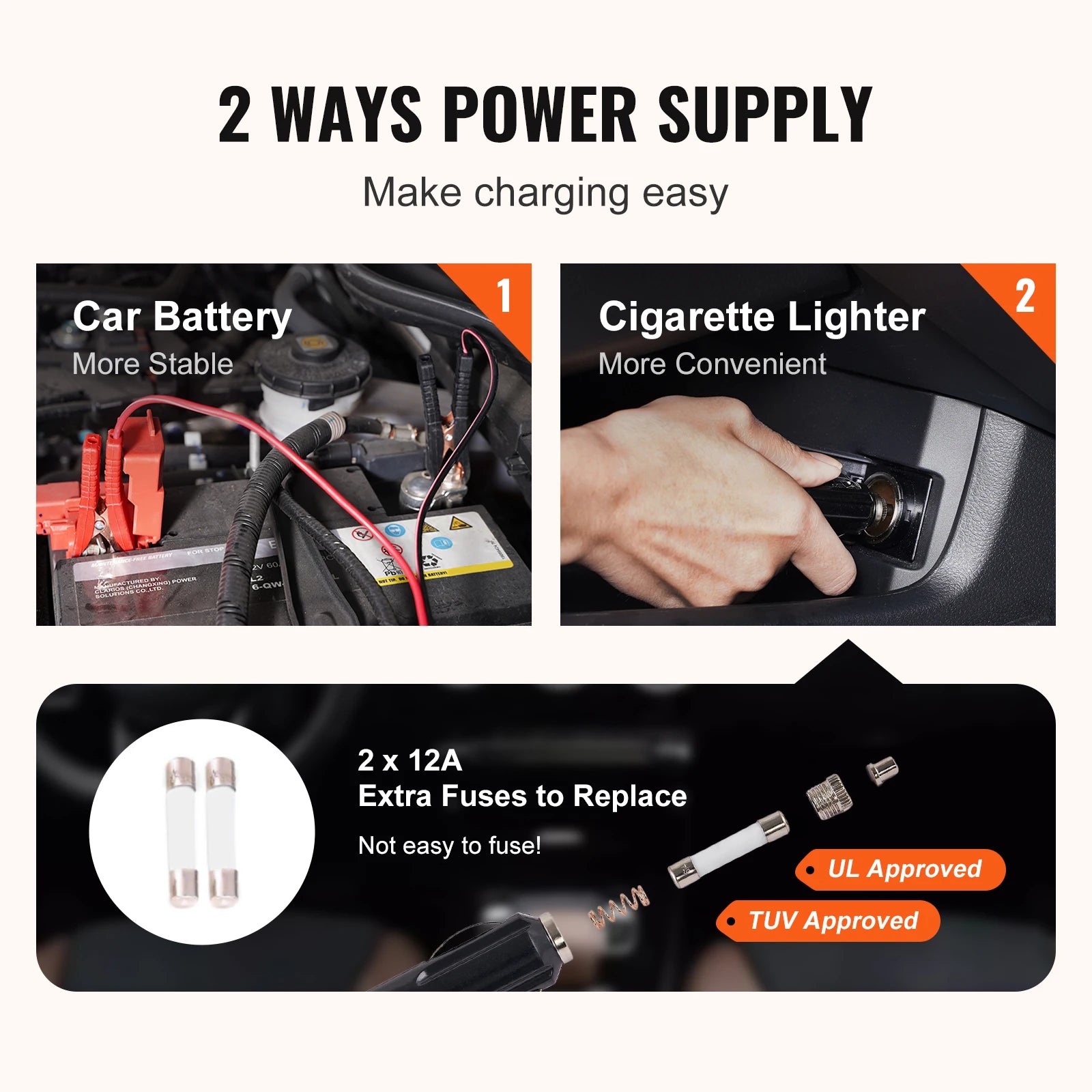 Electric Car Jack portable 