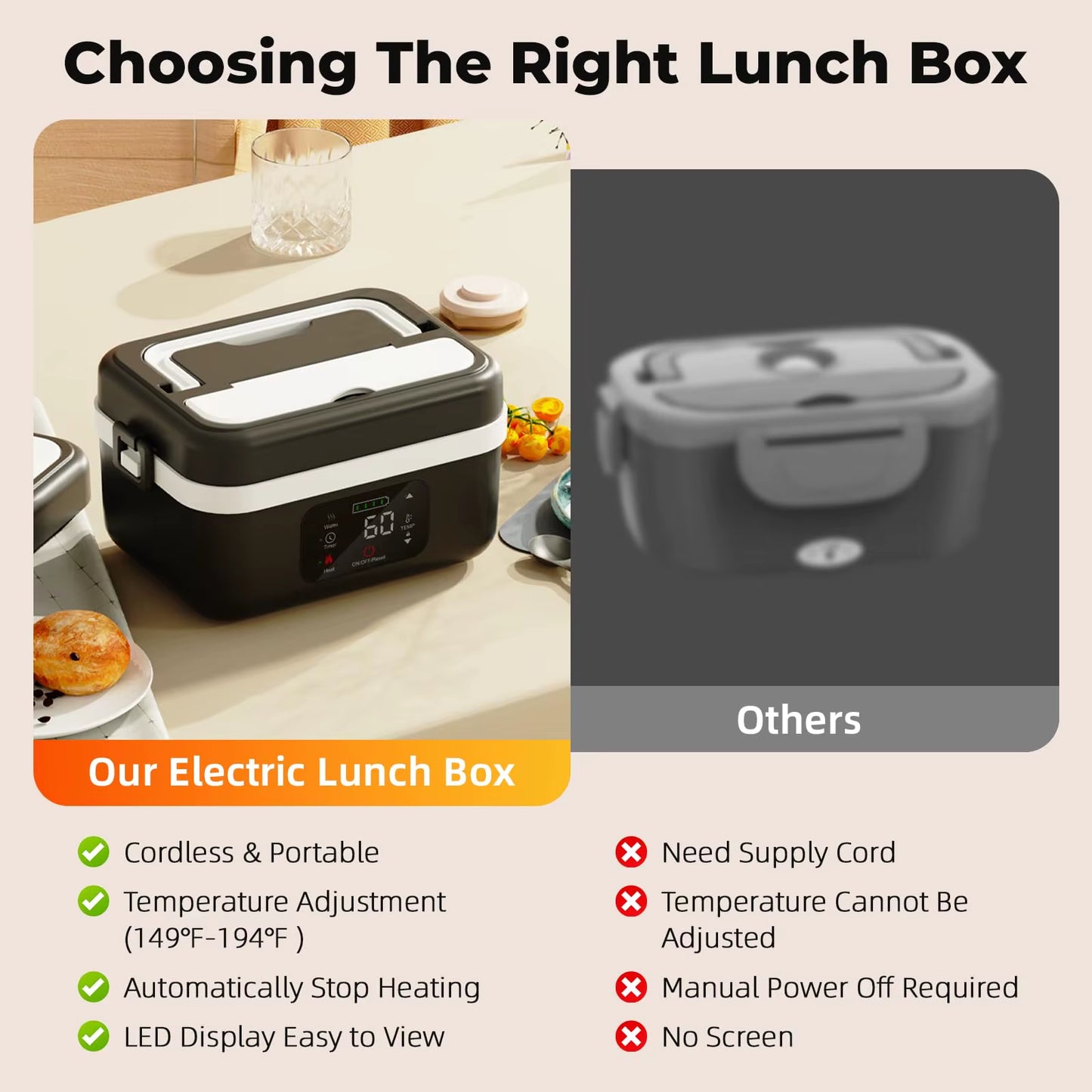 Wireless Electric Insulated Lunch Box 