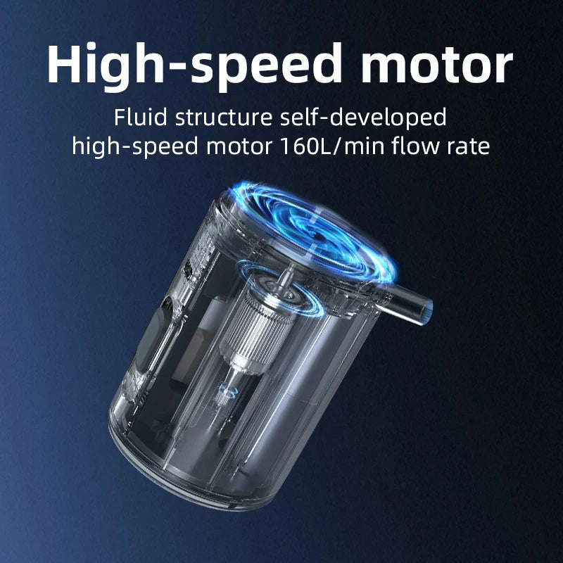 Portable  Air Pump