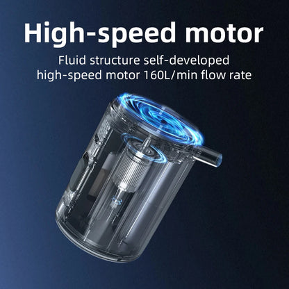 Portable  Air Pump